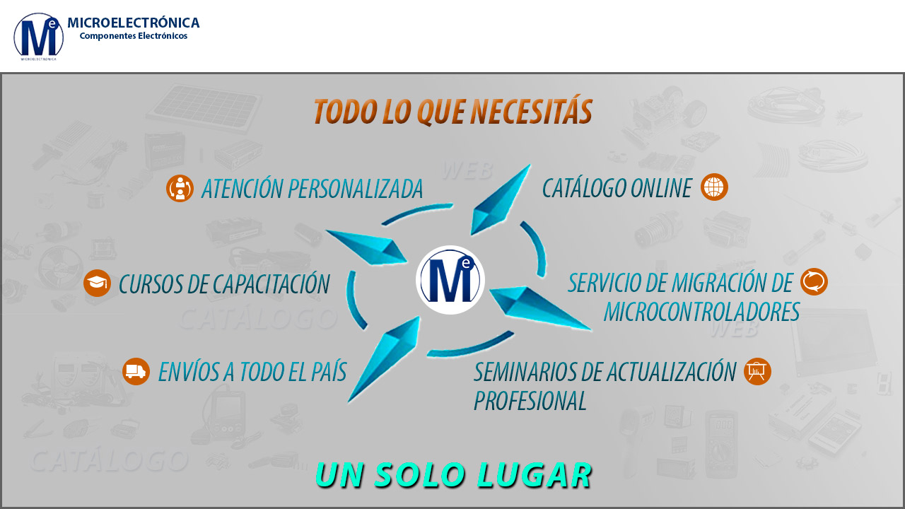 Todo lo que necesitás, en un mismo lugar