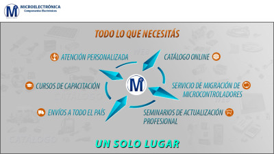 Todo lo que necesitás, en un mismo lugar