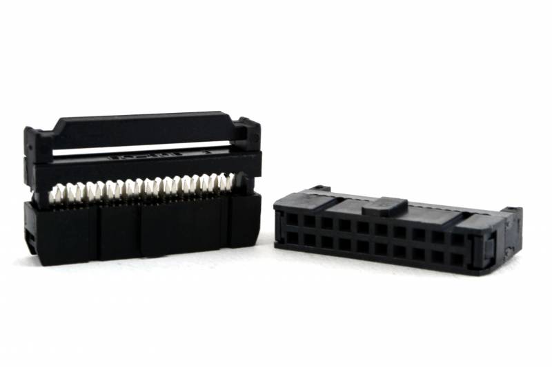 Idc20