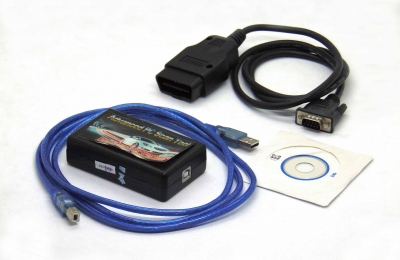 Scan-Dynamometer