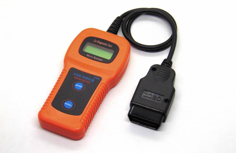 Scan-U480